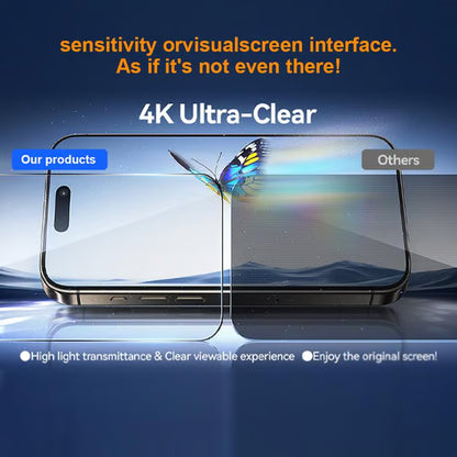 Privacy Screen Protector ~ Total screen secrecy without losing touch sensitivity.