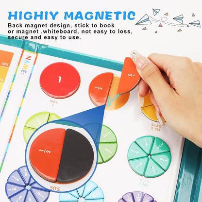 Magnetic Fraction Demonstration Book ~ A smarter way for kids to learn fractions.