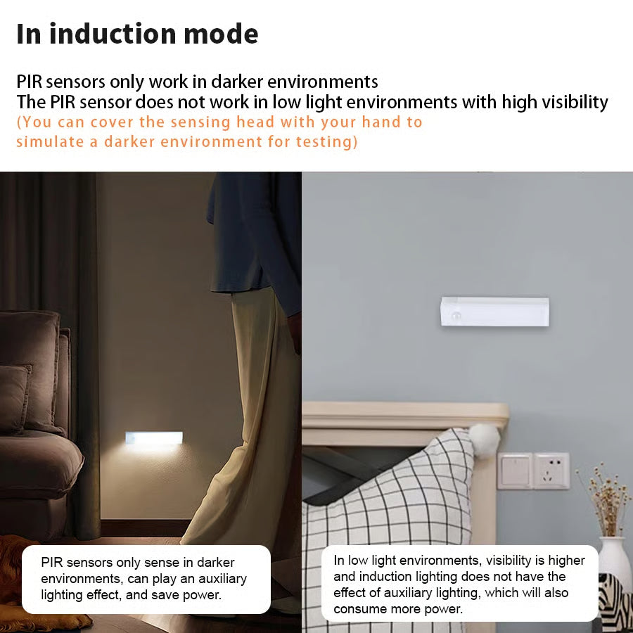Smart Sensor Magnetic LED Lights ~ Instant hands-free brightness anywhere.