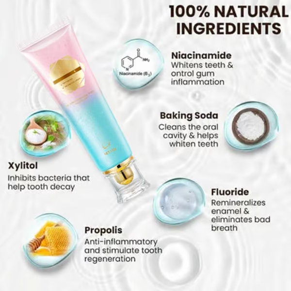 Niacinamide Whitening Toothpaste ~ Whiter teeth, zero pain, real results