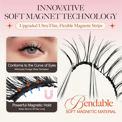 Magnetic Eyelashes ~ Fuller, natural lashes in seconds.