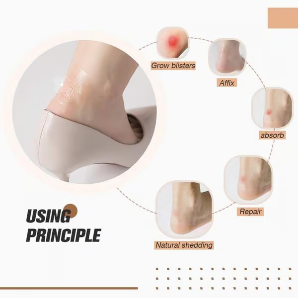 Heel Protection Stickers (50pcs) ~ Wear New Shoes Without Regret