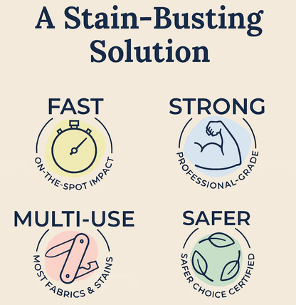 Stain Snap Spray ~ Instantly erase stains on clothes, carpets, and more.