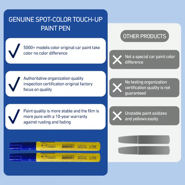 Car Scratch Magic Pen ~ Instantly conceal paint scuffs and chips.