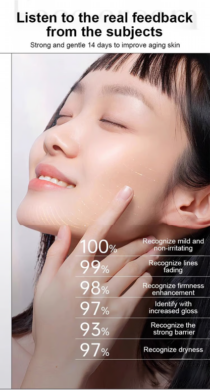 Whitening Anti-Wrinkle Cream ~ Target 8 types of wrinkles with collagen technology.