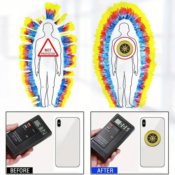EMF Protection Shield (6pcs) ~ Reduce radiation exposure from your devices all day.