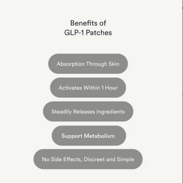 GLP-1 Metabolic Patch ~ Curb cravings and boost energy all day.