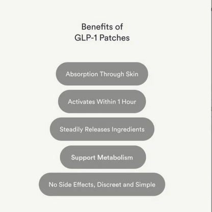 GLP-1 Metabolic Patch ~ Curb cravings and boost energy all day.