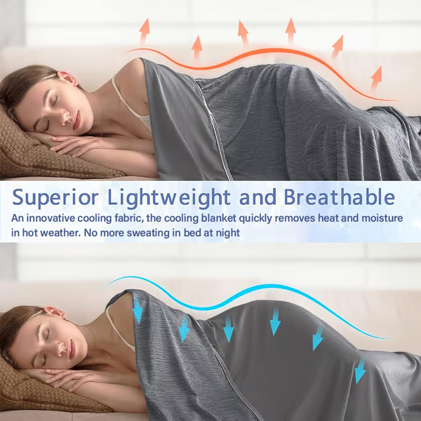 Summer Cooling Blanket ~ Instantly chill your nights, sleep dry and deep.