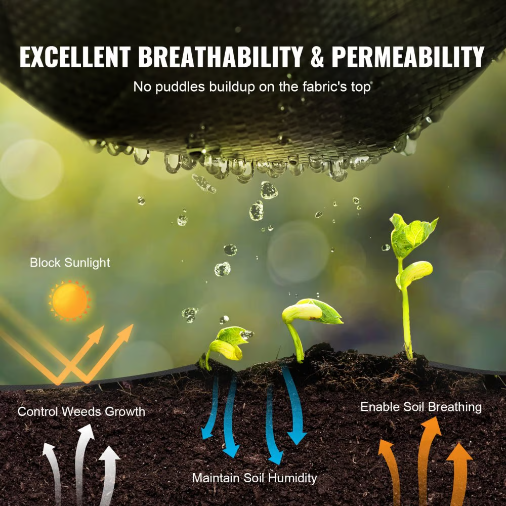 Premium Woven Weed Barrier ~ No chemicals, no mess, just results.
