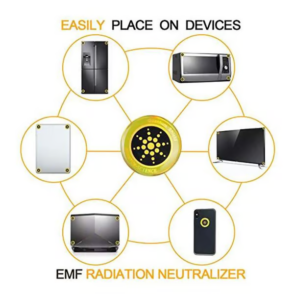 EMF Protection Shield (6pcs) ~ Reduce radiation exposure from your devices all day.