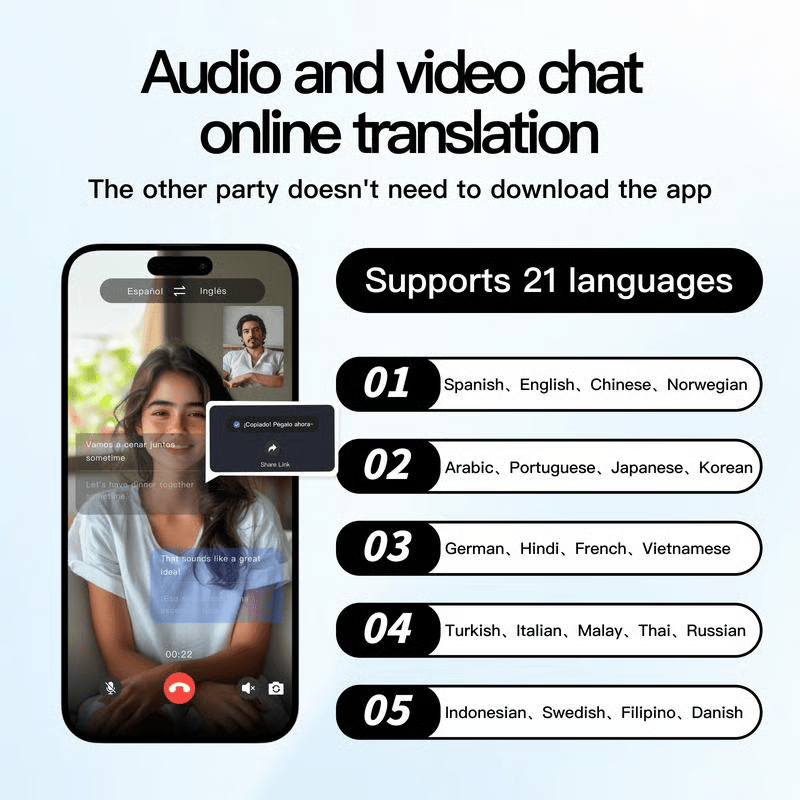 Smart Translator Glasses ~ Speak 40+ languages without lifting your phone.