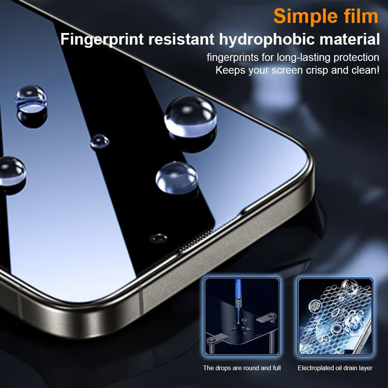 Privacy Screen Protector ~ Total screen secrecy without losing touch sensitivity.
