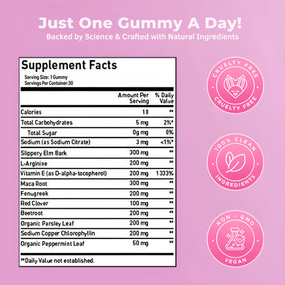Pheromone Gummies ~ Feel seen, desired & in control